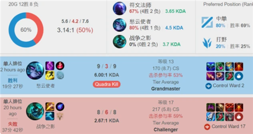 甚至冲击更 甚至冲击更