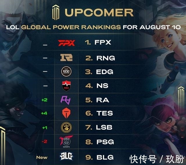 31负 31负