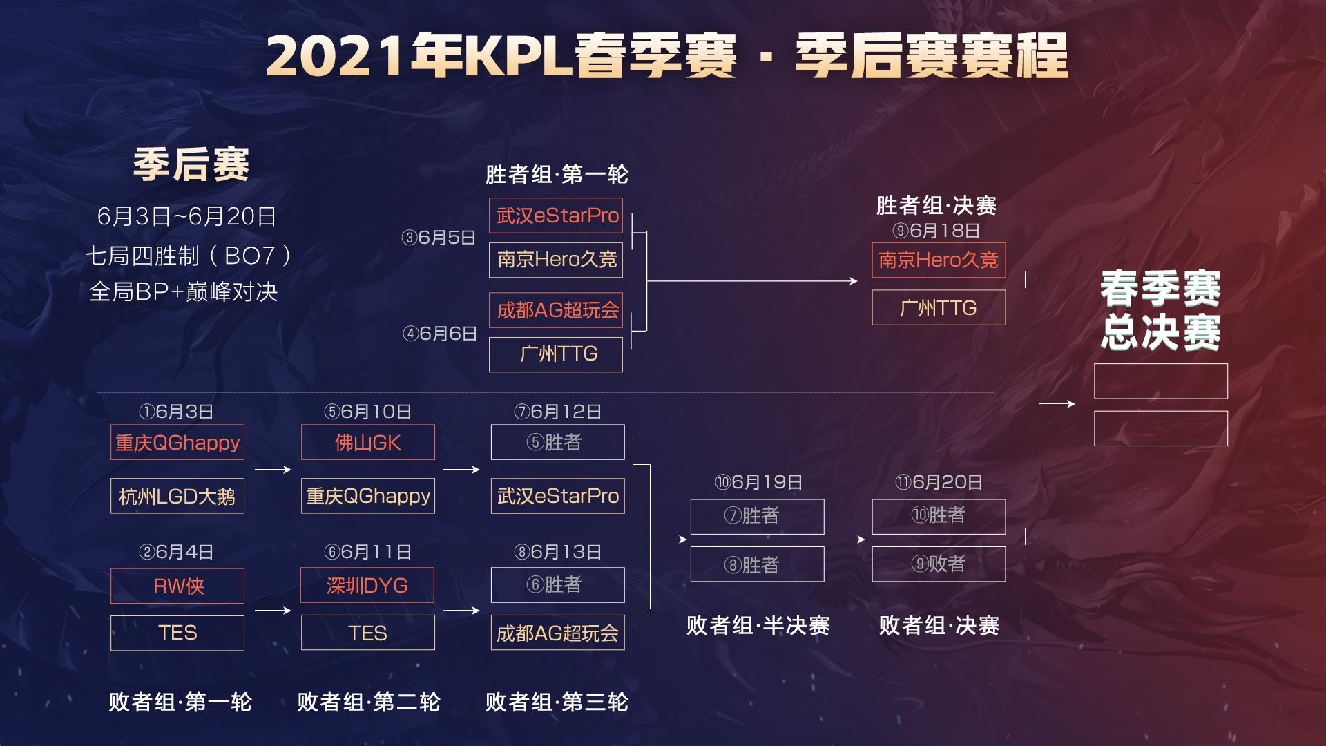 阿坎吉需负 阿坎吉需负